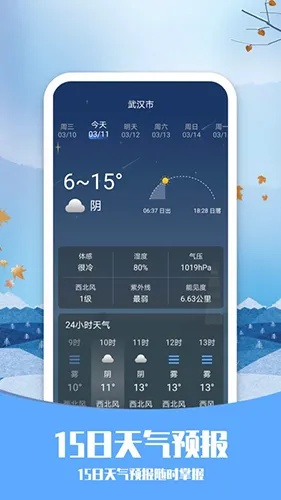 揭秘本地最准的天气预报，它凭什么比手机App更靠谱？