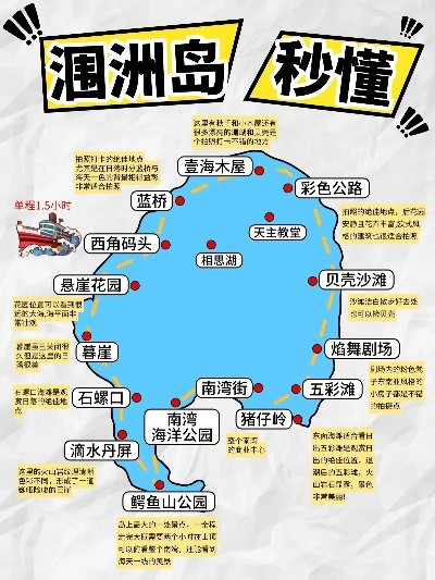 涠洲岛旅游攻略，遇见中国最美火山岛的悠闲时光