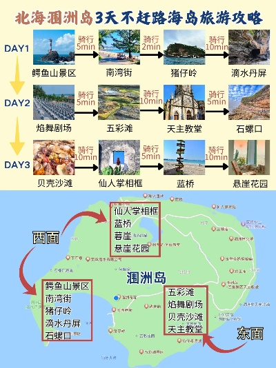 涠洲岛旅游攻略，遇见中国最美火山岛的悠闲时光
