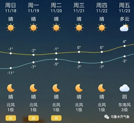 温县40天晴雨表,当天气预报成为生活指南 温县40天晴雨表,当天气预报成为生活指南