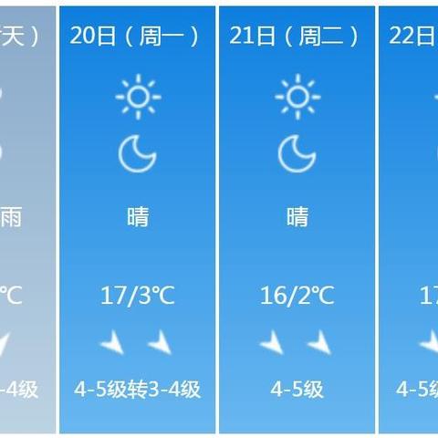 北京旅游天气指南,15天与30天预报助你规划完美行程 北京旅游天气指南,15天与30天预报助你规划完美行程