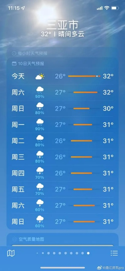 三亚天气30天查询,提前掌握海岛晴雨,规划完美假期 三亚天气30天查询,提前掌握海岛晴雨,规划完美假期