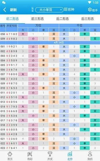 彩票365免费版V36.45.70.21ios版本-好用 彩票365免费版V36.45.70.21ios版本-好用