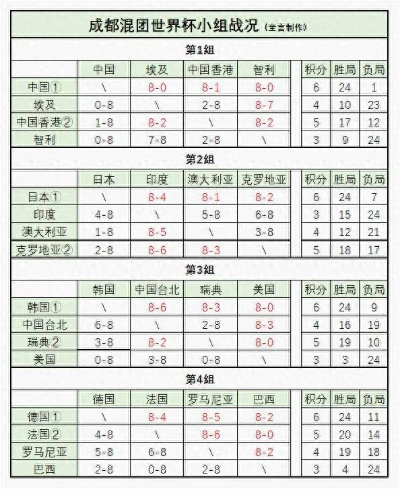 世界杯足球比赛-2024年最新版天气预报App下载指南，精准预报，智慧生活从这里开始