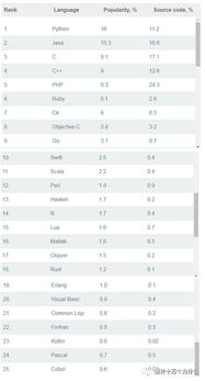 nba即时比分绿色版V63.2.259.43安卓系统版本-好用 nba即时比分绿色版V63.2.259.43安卓系统版本-好用