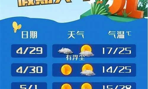 欢乐掼蛋免费下载-松江天气预报，风雨雾雪间的城市呼吸