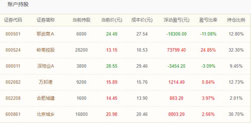一定牛彩票网-回溯时光的晴雨表—如何查看并解读过去15天的天气记录