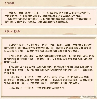 光大彩app下载-云南天气预报15天穿衣指南,应对高原多变气候的穿搭秘籍 光大彩app下载-云南天气预报15天穿衣指南,应对高原多变气候的穿搭秘籍