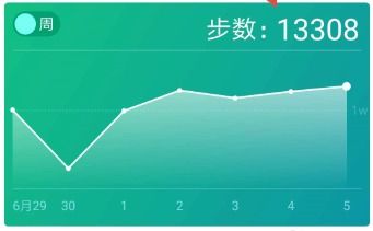 opta足球数据-指尖上的风云，当实时天气预报成为生活的隐形指针