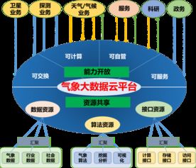 在线麻将小游戏-探秘中国气象站官网,从数据看天气,从天气看中国 在线麻将小游戏-探秘中国气象站官网,从数据看天气,从天气看中国