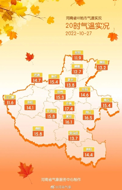 幸运快乐10分-郑州天气15天，从秋雨连绵到晴空万里的季节变奏曲
