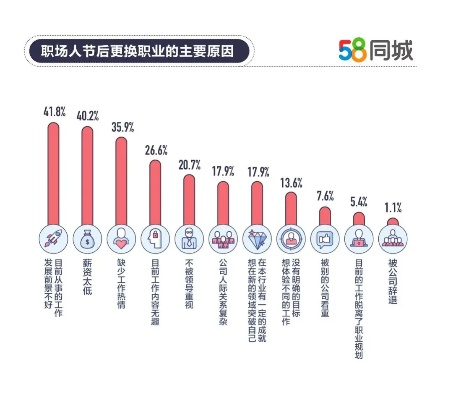 今天最稳足球推荐-58同城网招聘找工作，机遇与陷阱并存的求职之路