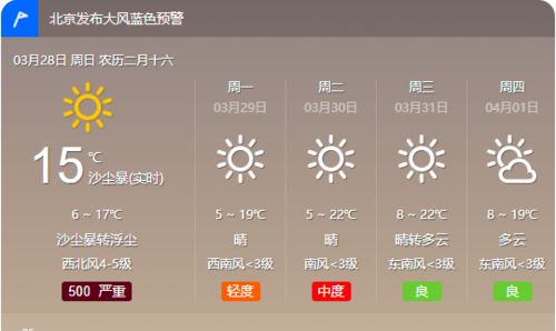 手机打鱼游戏-河南未来15天天气预报，气温起伏大，需防范大风与降水