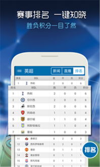 看球帝app下载官网最新版本V75.5.99.252安卓版本-好用
