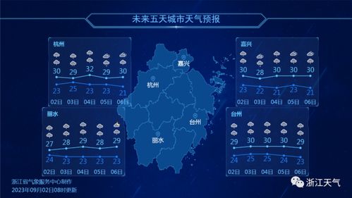 777老虎机单机免费-秦皇岛天气预报10天，海滨之城的气温起伏与出行指南