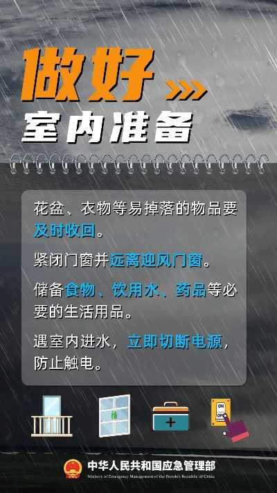 金年体育app登录入口-今年第3号台风来袭,风雨中的守望与坚韧 金年体育app登录入口-今年第3号台风来袭,风雨中的守望与坚韧