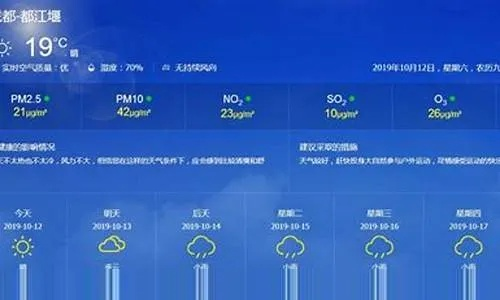 万盛彩票官网-高密天气预报30天准确，科技赋能下的气象服务新体验