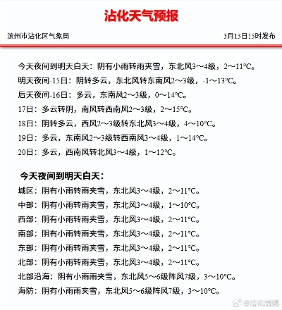 山东省气象局发布最新天气预报，强冷空气来袭，多地气温骤降