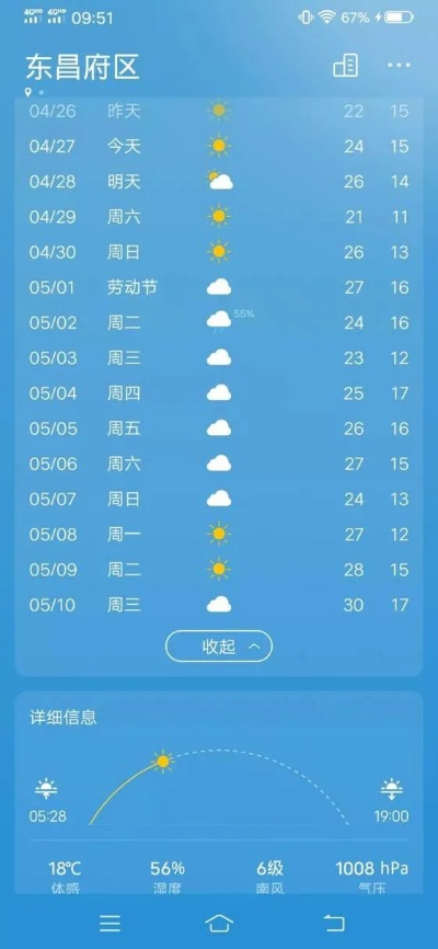 一周晴雨先知，聊城天气预报查询，让生活更从容
