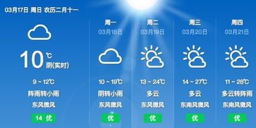 本地十五天天气预报,生活的小小指南针 本地十五天天气预报,生活的小小指南针