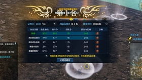 广州天气的温柔刀，一场关于预报、人情与生活的变奏曲