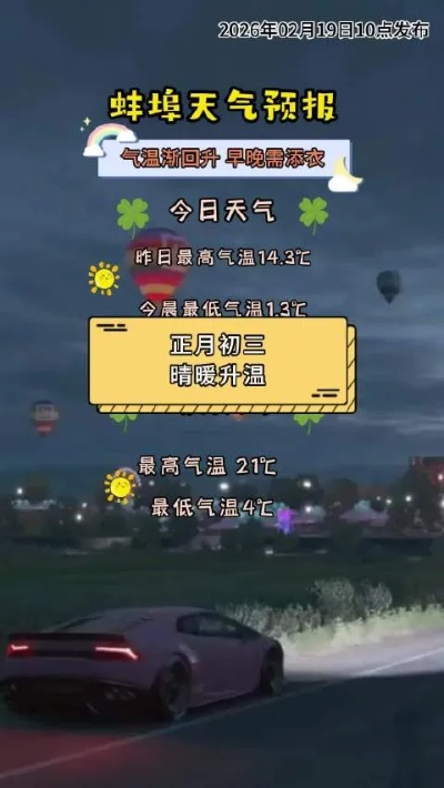 安徽蚌埠天气预报，今日气温骤降，市民需注意防寒保暖