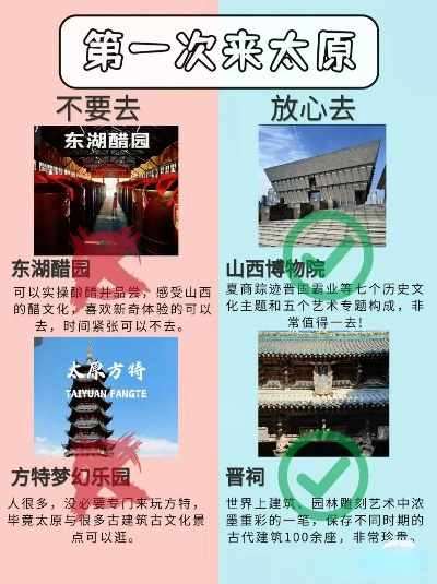 太原市旅游攻略，探寻三晋古韵，品味龙城风情