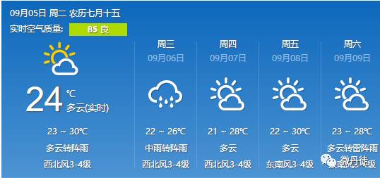 怀宁天气预报，小城天气里的生活温度