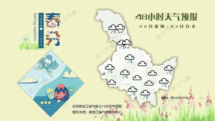 黑龙江未来15天天气预报,冷暖交替频繁,需防范阶段性降温与雨雪 黑龙江未来15天天气预报,冷暖交替频繁,需防范阶段性降温与雨雪