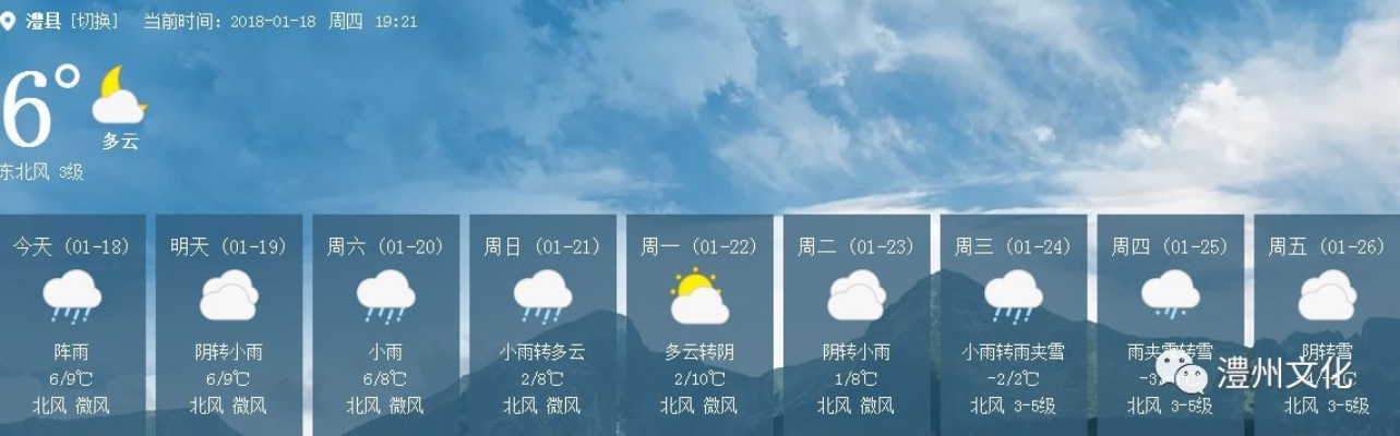 澧县天气预报30天查询结果，从数据看气候，提前规划生活