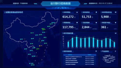 指尖轻点，尽览风云—如何高效下载上海天气预报