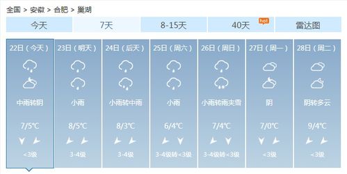 天气预报中的下雨时间准不准?背后藏着什么秘密 天气预报中的下雨时间准不准?背后藏着什么秘密