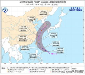 台风实时路径，科技如何为我们争取更多安全时间