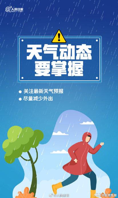 一周天气早知道,让生活安排更从容 一周天气早知道,让生活安排更从容