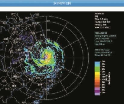 透过台风实时路径卫星云图，我们看到了什么？