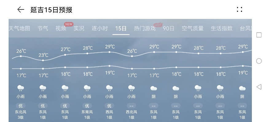延吉天气预报,冷暖之间,是边疆小城的温柔叙事 延吉天气预报,冷暖之间,是边疆小城的温柔叙事