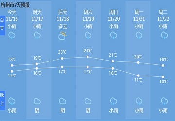 大丰天气预报，冷暖之间，守护日常的温情指南