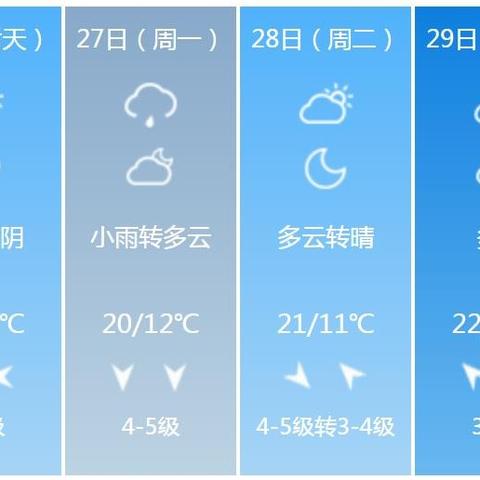 苏州天气预报15天,一份关乎出行的精准指南 苏州天气预报15天,一份关乎出行的精准指南