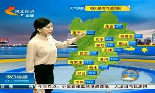 临漳天气预报,一日三变里的生活智慧 临漳天气预报,一日三变里的生活智慧