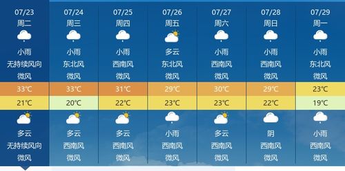 中央天气预报视频今天，数据背后的气候密码与生活指南