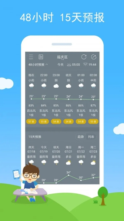 今天天气预报直播回放全解析，如何高效获取与应用天气信息