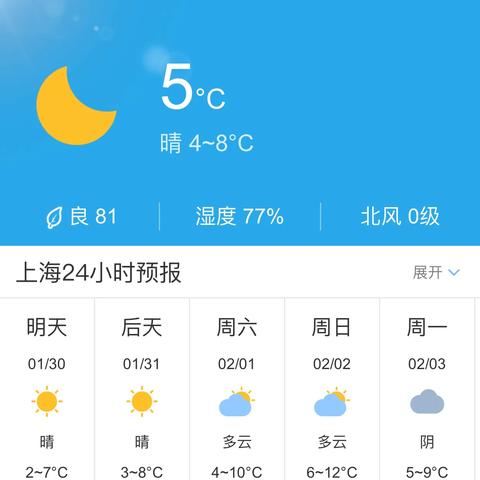 上海市天气预报，城市生活的隐形指南