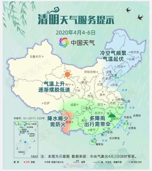 广西天气预报30天，掌握未来一个月的气候变化，出行生活早规划