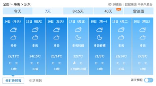 近三天天气情况如何?冷暖交替,注意防雨防风 近三天天气情况如何?冷暖交替,注意防雨防风