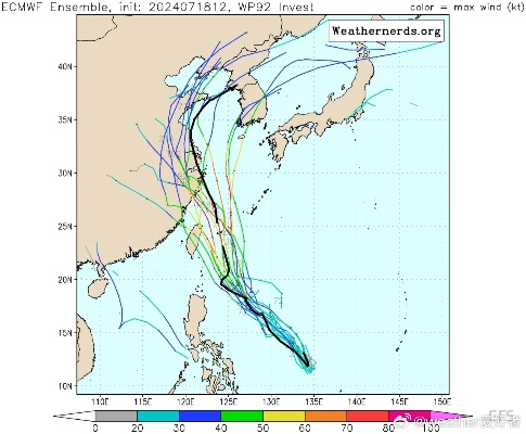 未来10天台风预测，警惕双台风共舞，华南、华东需重点防范