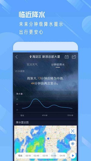 下载那个天气预报最准?这份实测指南让你不再纠结 下载那个天气预报最准?这份实测指南让你不再纠结
