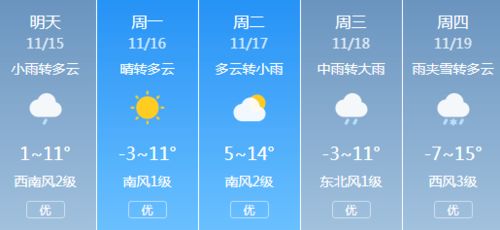 通化县天气预报，四季轮转中的生活指南