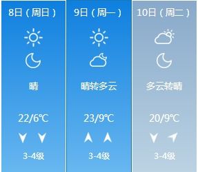 伊宁县天气预报,岁月流转中的气候密码 伊宁县天气预报,岁月流转中的气候密码