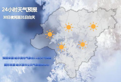 哈尔滨天气预报一周天气,冰城冷暖交替,出行需防寒保暖 哈尔滨天气预报一周天气,冰城冷暖交替,出行需防寒保暖