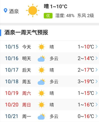 酒泉天气预报，在戈壁与星辰之间，读懂每一天的呼吸